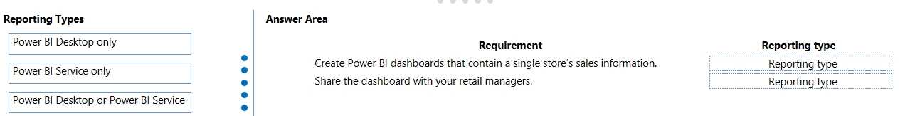 PL-900 practice exam questions