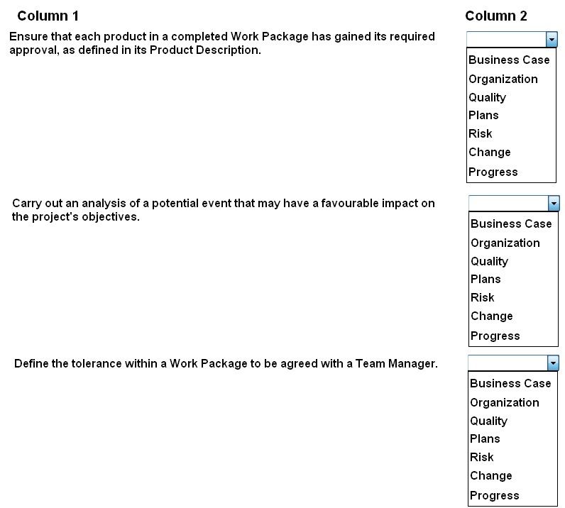PRINCE2 PRACTITIONER question
