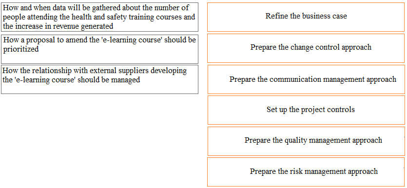 PRINCE2 PRACTITIONER question