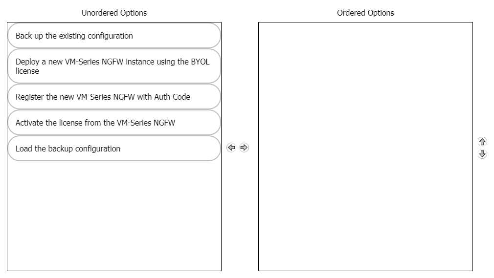 PSE PrismaCloud question