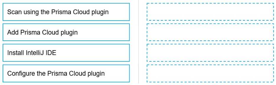 Palo Alto Networks CloudSec Pro question
