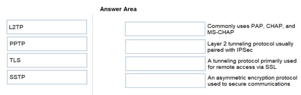 Palo Alto Networks Cybersecurity Practitioner question