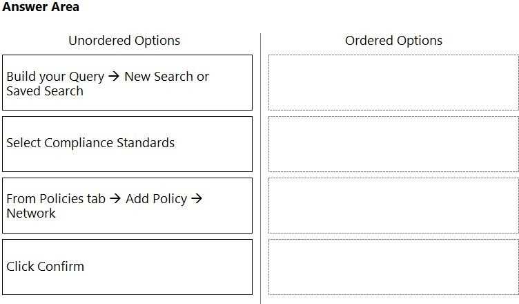 Palo Alto Networks PCCSE question