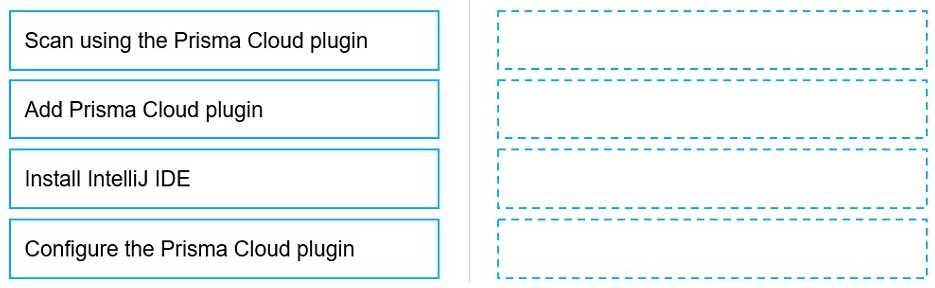 Palo Alto Networks PCCSE question
