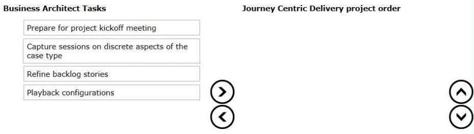 PegaSystems PEGACPBA24V1 question