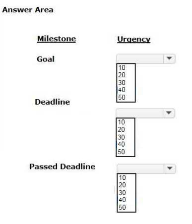 PegaSystems PEGACPBA24V1 question