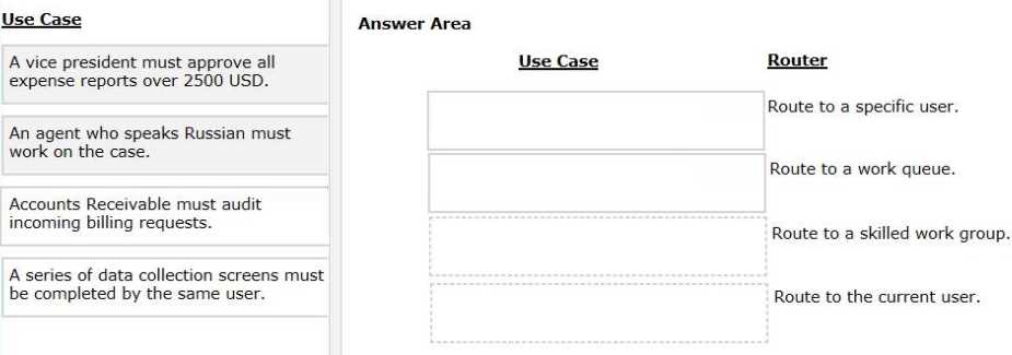 PegaSystems PEGACPBA24V1 question