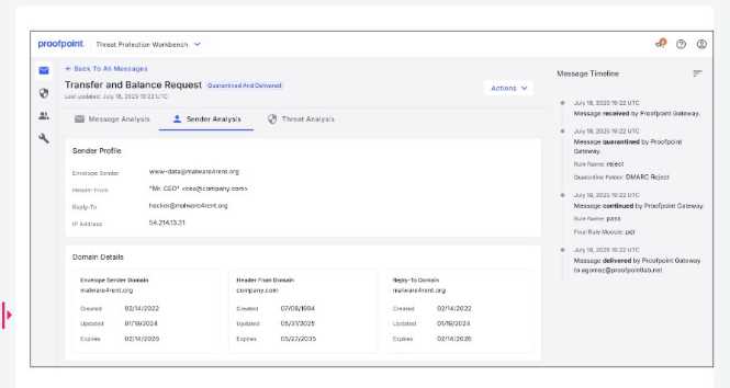 Proofpoint PPAN01 question