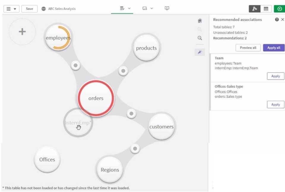 QLIK QSBA2024 question