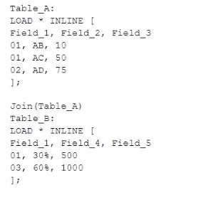 QLIK QSDA2024 question