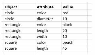 QLIK QSDA2024 question