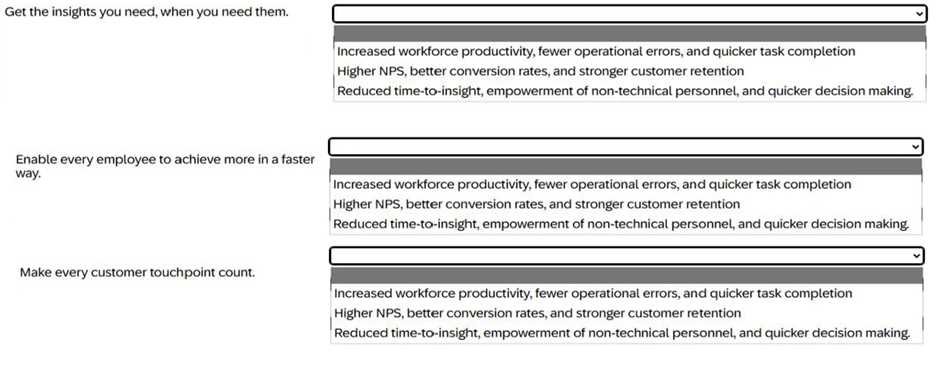 SAP C BCBAI 2509 question