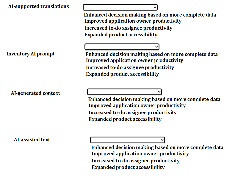 SAP C BCBAI 2509 question