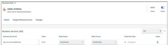 SAP C C4H56 2411 question