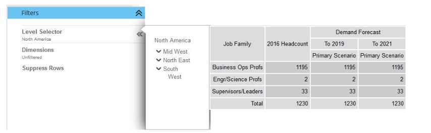 SAP C THR89 2505 question