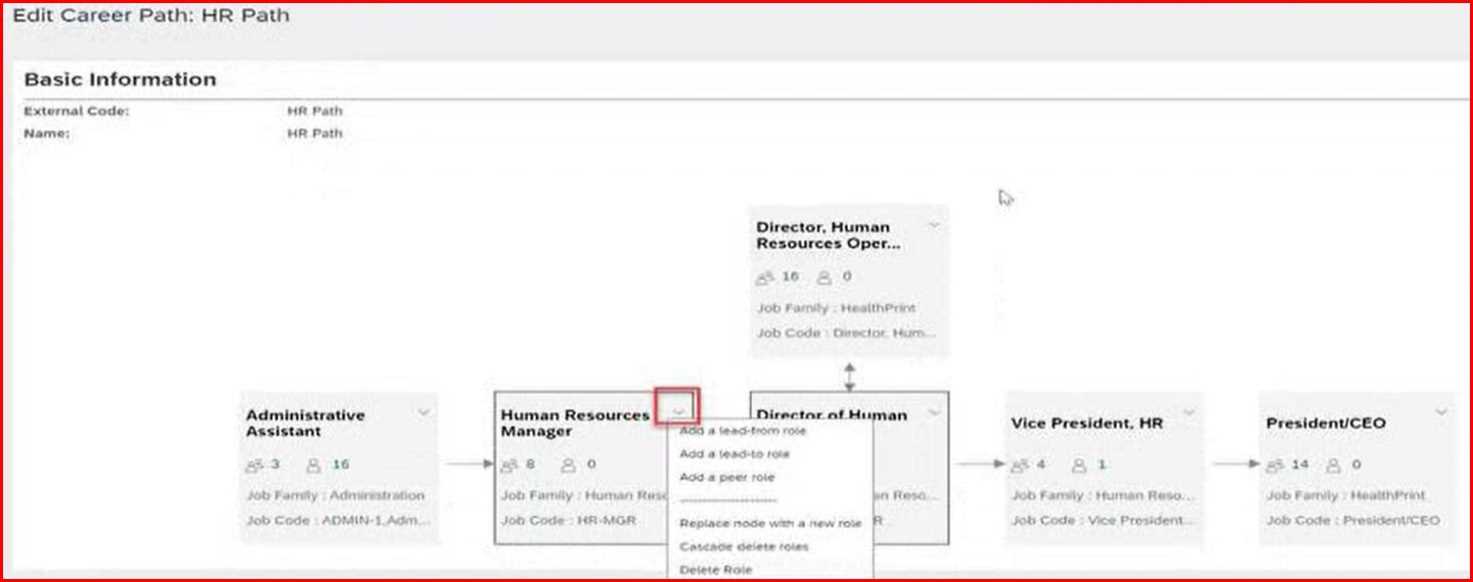 SAP C THR95 2505 question
