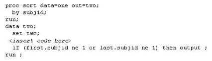 A00-280 practice exam questions