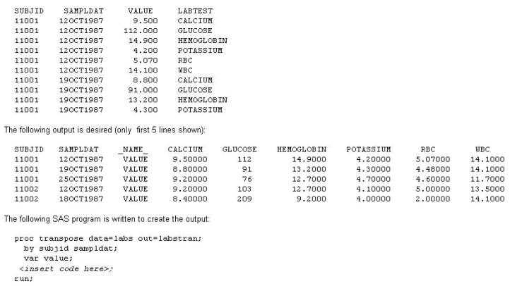 SAS A00 281 question