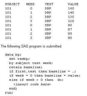 A00-281 practice exam questions