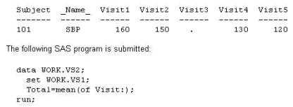 A00-281 practice exam questions