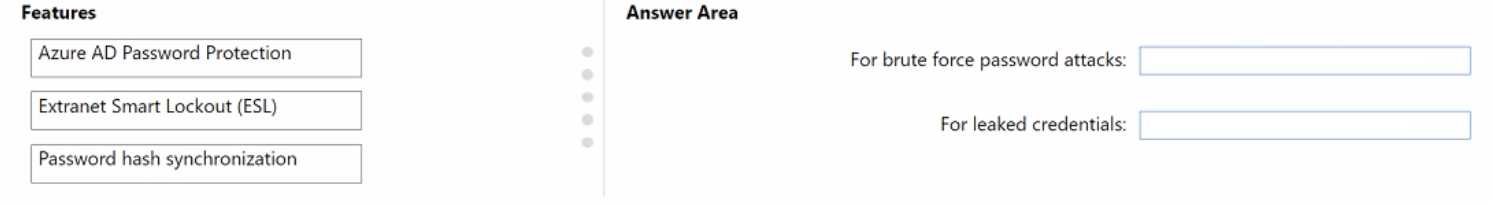 SC-100 exam question