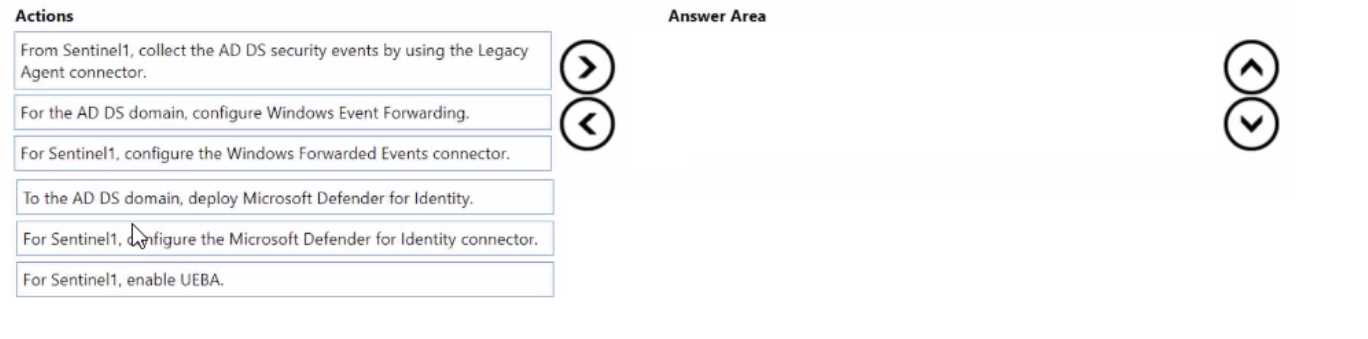 SC-200 practice exam questions