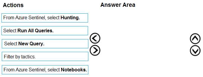 SC-200 question