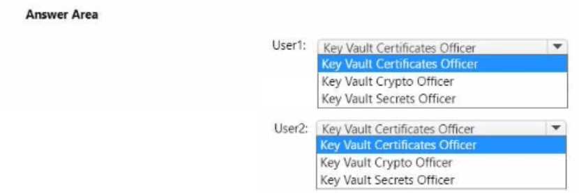 SC-300 exam question