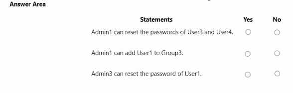 SC-300 exam question