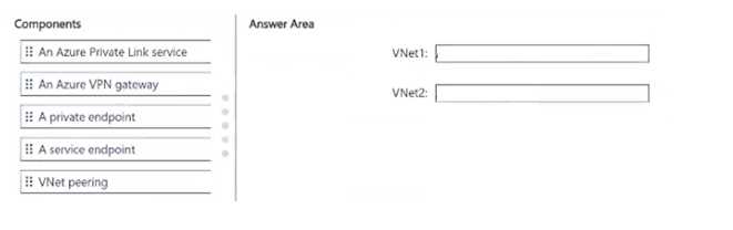 Free SC-500 Practice Test Questions and Answers (2026) Microsoft SC 500 question