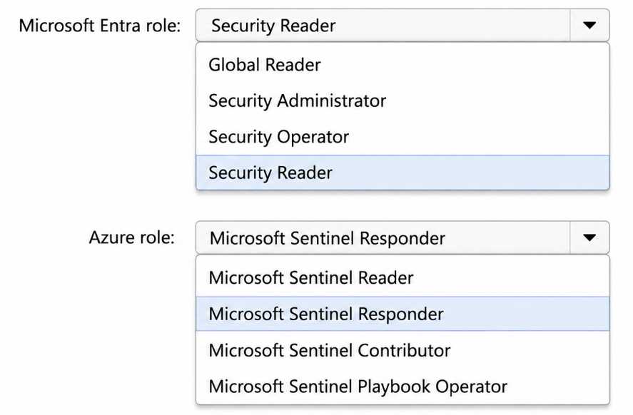 Free SC-500 Practice Test Questions and Answers (2026) Microsoft SC 500 question