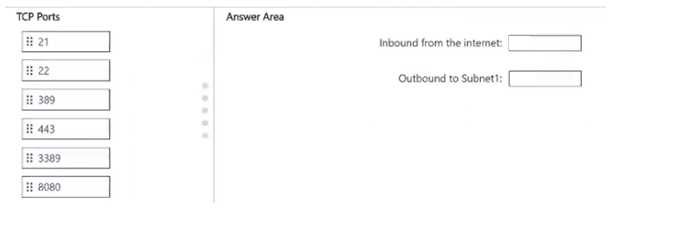 Microsoft SC 500 question
