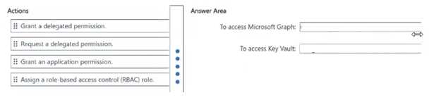 Free SC-500 Practice Test Questions and Answers (2026) Microsoft SC 500 question
