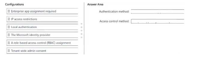Free SC-500 Practice Test Questions and Answers (2026) Microsoft SC 500 question