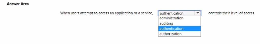 Free SC-900 Practice Exam - 2025 Updated SC-900 exam question