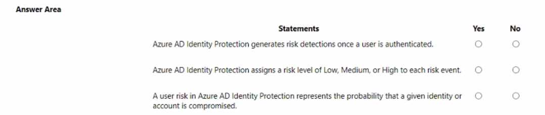 Free SC-900 Practice Exam - 2025 Updated SC-900 exam question