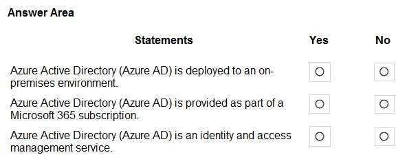 SC-900 practice exam questions