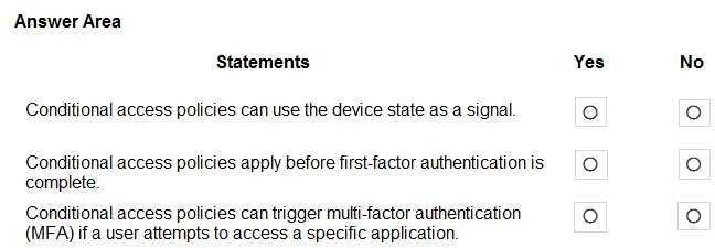 SC-900 practice exam questions