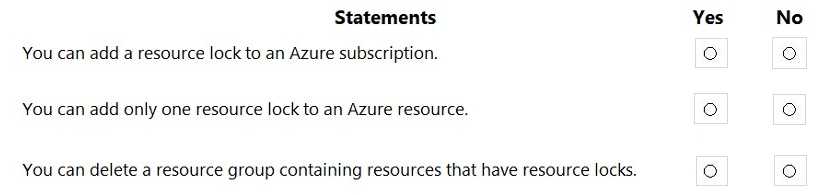 SC-900 practice exam questions