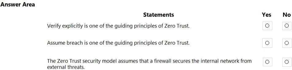 SC-900 practice exam questions