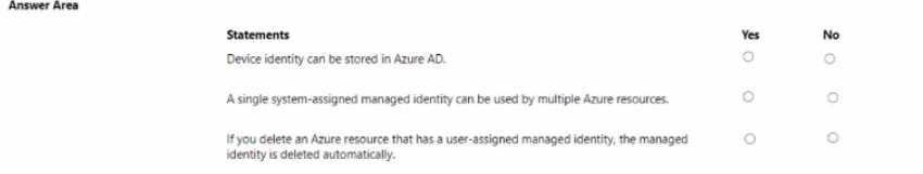 SC-900 exam question