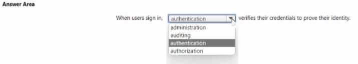 SC-900 exam question