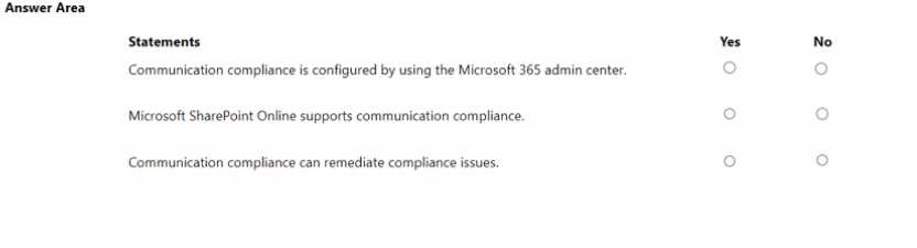 Free SC-900 Practice Exam - 2025 Updated SC-900 exam question