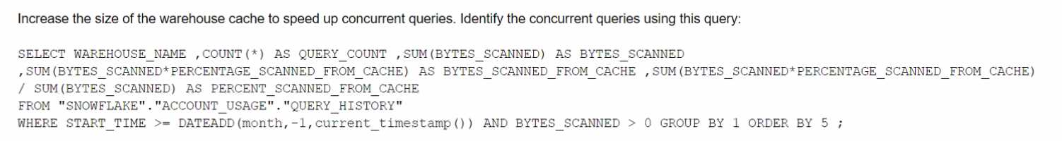 ARA-C01 real exam questions