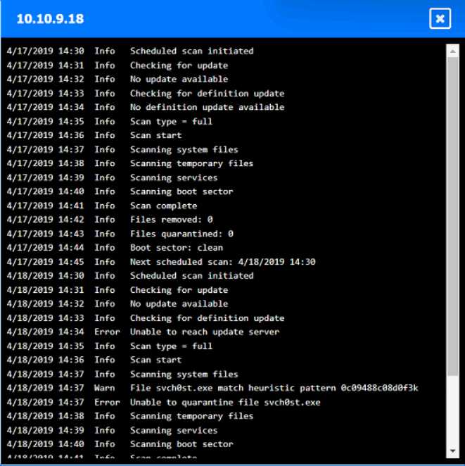 CompTIA Security + SY0-701 Dumps question