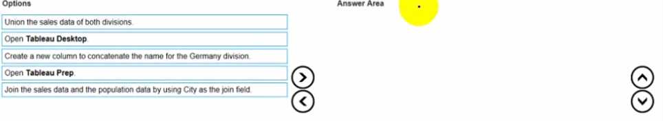 Salesforce Analytics DA 201 question