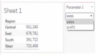 Salesforce Analytics DA 201 question