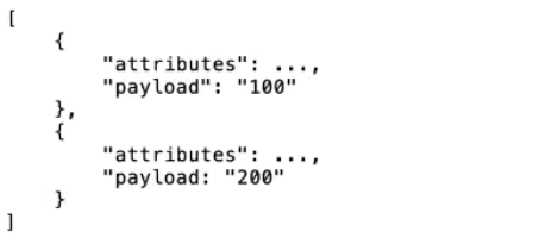 Salesforce MuleSoft Developer I question
