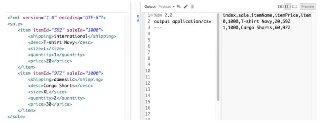 Salesforce MuleSoft Developer I question