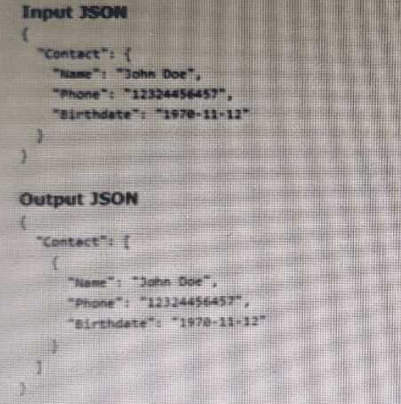 Plat-Dev-210 practice exam questions